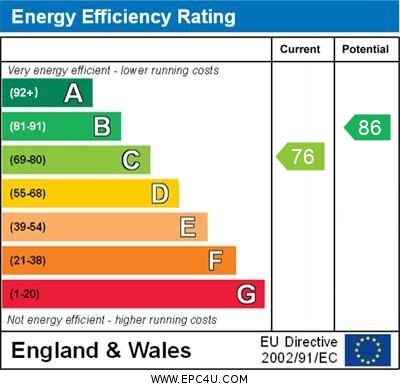 EPC Graph for Southport Road, Scarisbrick Plus Two Bedroom Cottage